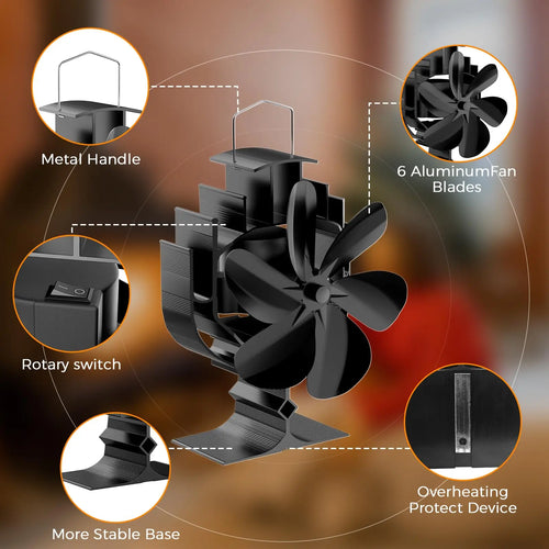 6-Blade Heat-Powered Stove Fan with Overheat Protection